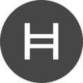 Hedera Hashgraph
