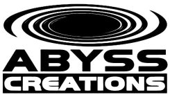 Abyss Creation
